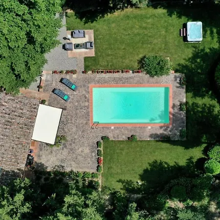 Holiday home La Fornace *