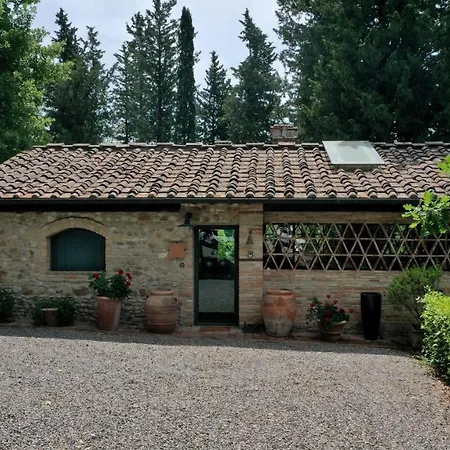 Holiday home La Fornace